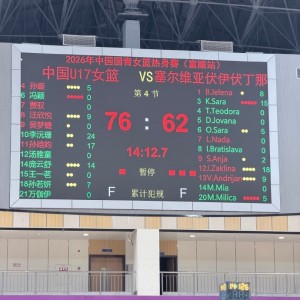 app下载-热身赛三连胜！中国U17女篮派出最强阵容 击败塞尔维亚伏伊伏丁那